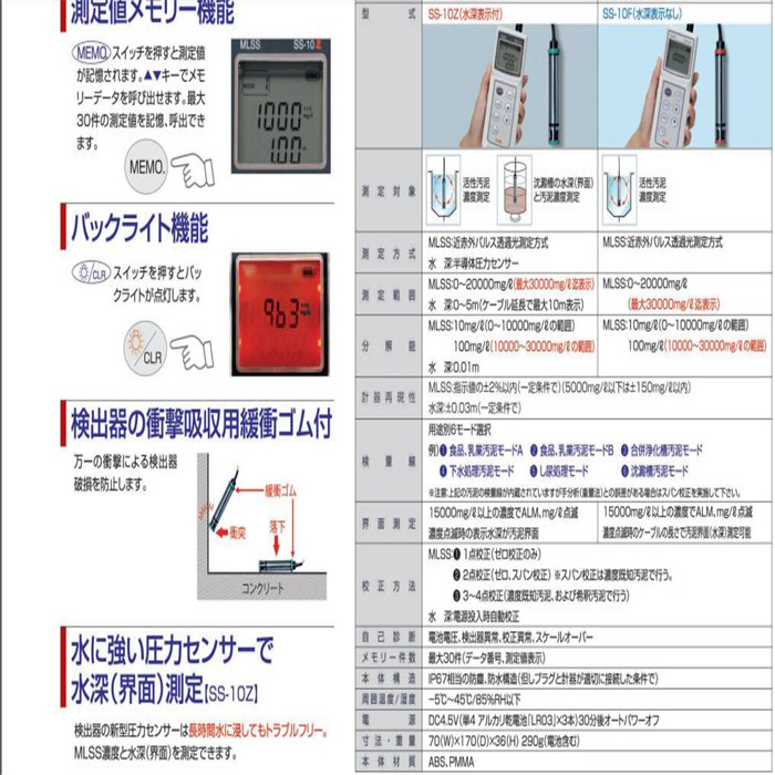 日本krkjpn笠原理化工業MLSS 仪表SS-10F/SS-10Z污泥检测仪- 千斗工业 