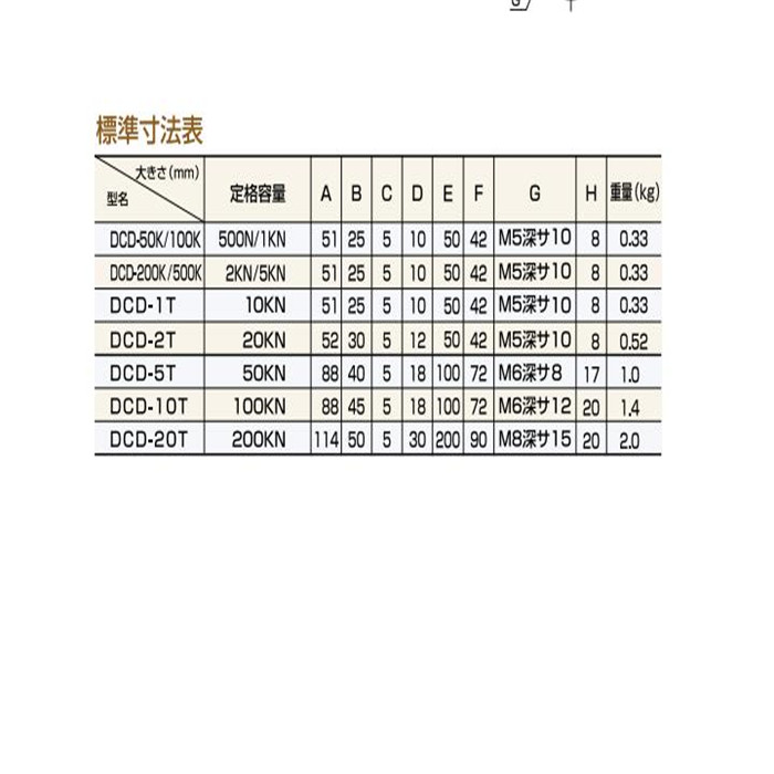 日本AIKOH爱光称重传感器VCV-50K VCV-100K VCV-200K VCV-300K