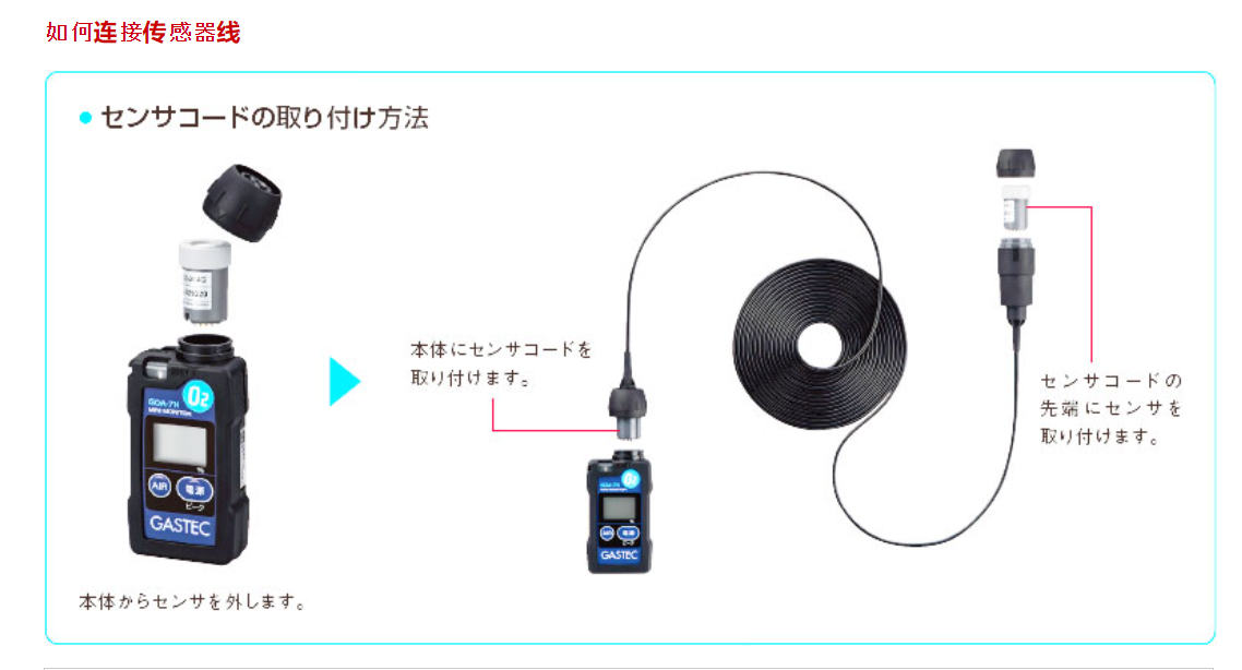 气体技术  Gastec 可穿戴式氧浓度计 GOA-7H / GOA-7H-S 迷你监测仪系列