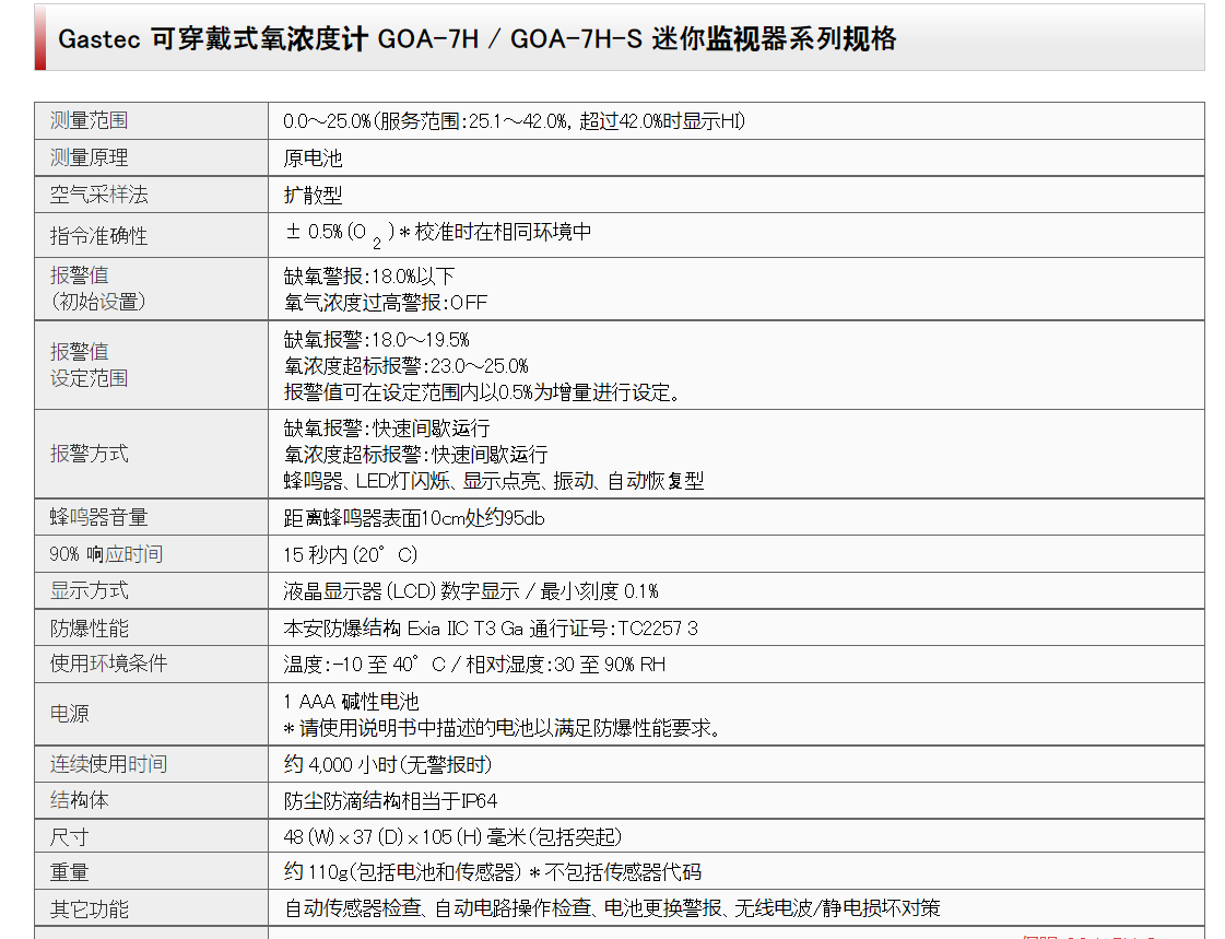 气体技术  Gastec 可穿戴式氧浓度计 GOA-7H / GOA-7H-S 迷你监测仪系列