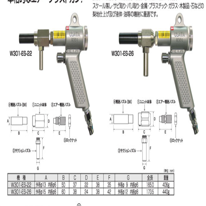 日本大泽OSAWA旋转喷头W301-ES-22-LC / W301-ES-22-TC / W301-ES-22-LH