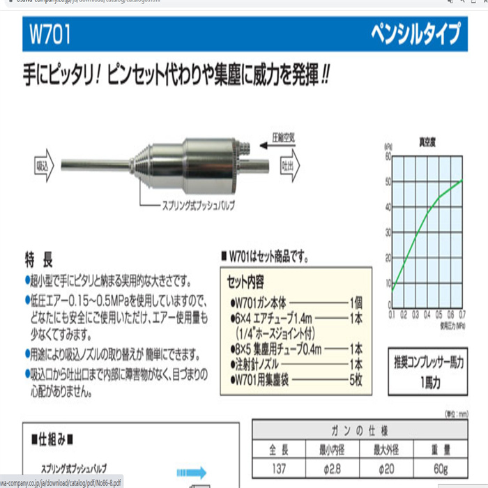 日本大泽OSAWA旋转喷头W301-ES-22-LC / W301-ES-22-TC / W301-ES-22-LH