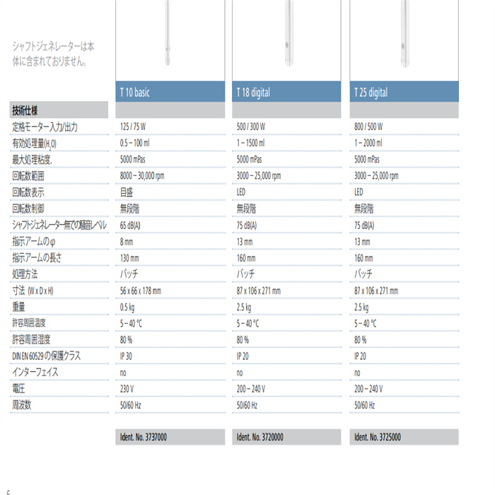 Homo Mixer 搅拌机、搅拌器HM-300/HM-310