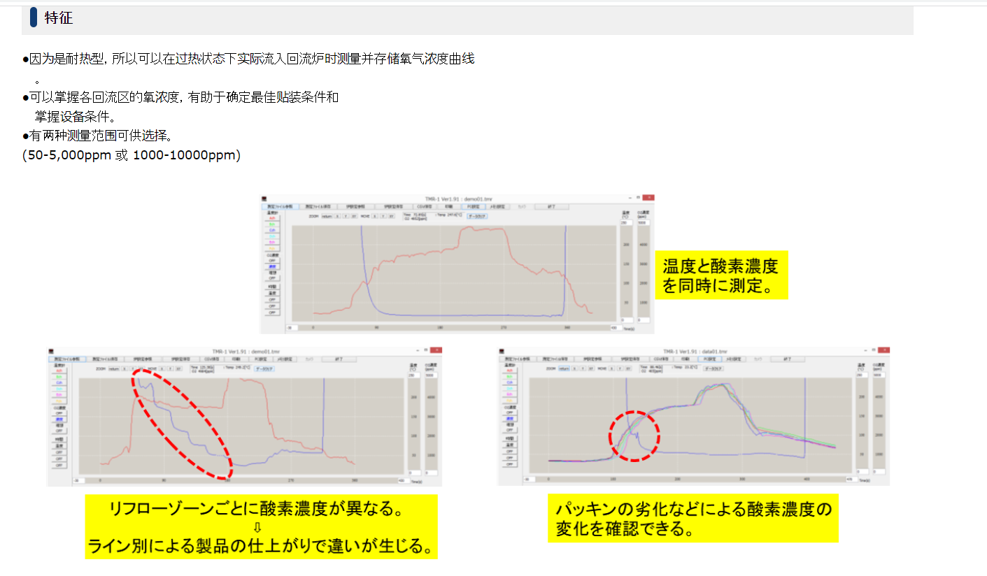 氧浓度测量单元（RCX-O）日本马康malcom