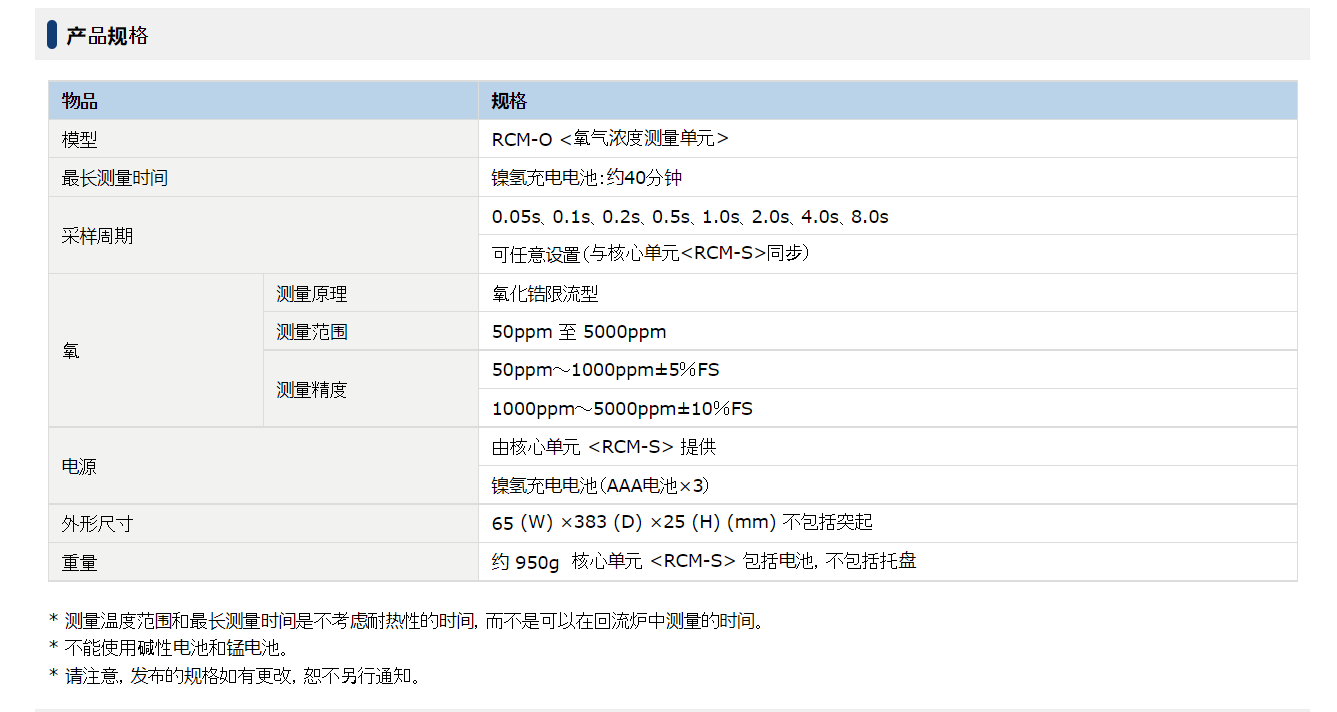 氧浓度测量单元（RCX-O）日本马康malcom