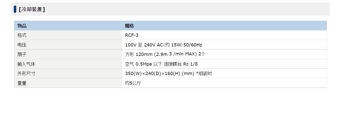 氧浓度测量单元（RCX-O）日本马康malcom