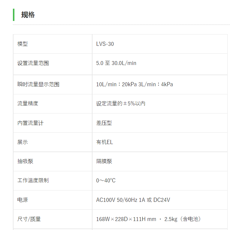 小容量泵LVS-30型