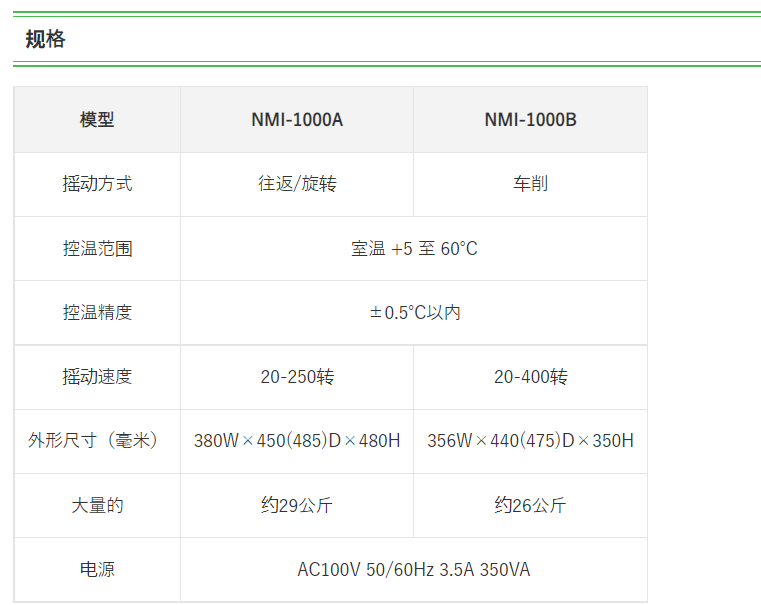 恒温摇床（恒温槽一体型）MMI-1000A・B型