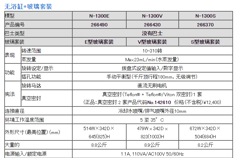 旋转蒸发仪N-1300E、N-1300V、N-1300S