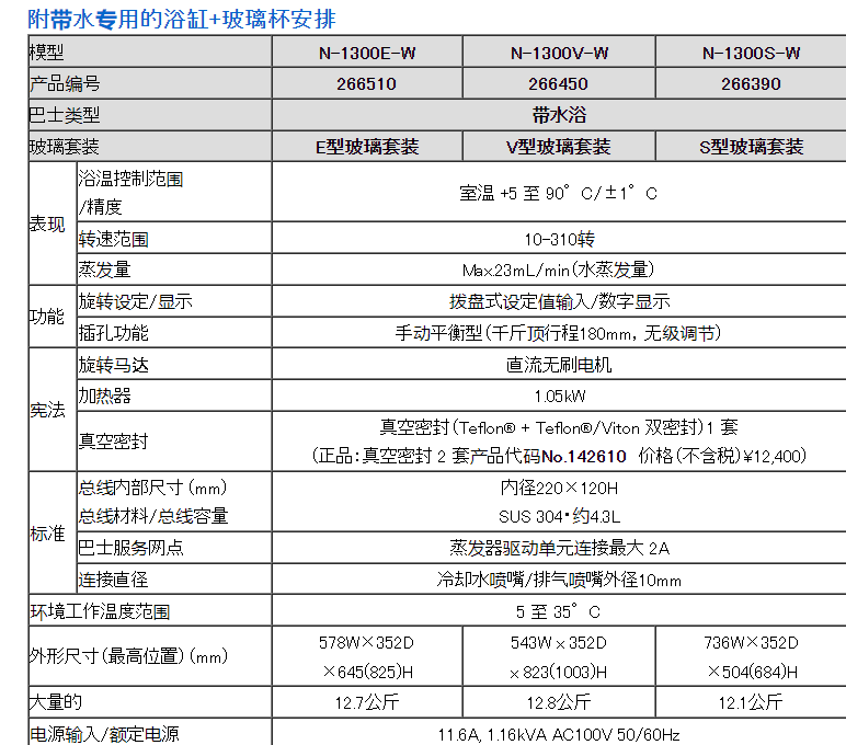 EYELA 的旋转蒸发仪N-1300E-W、N-1300V-W、N-1300S-W