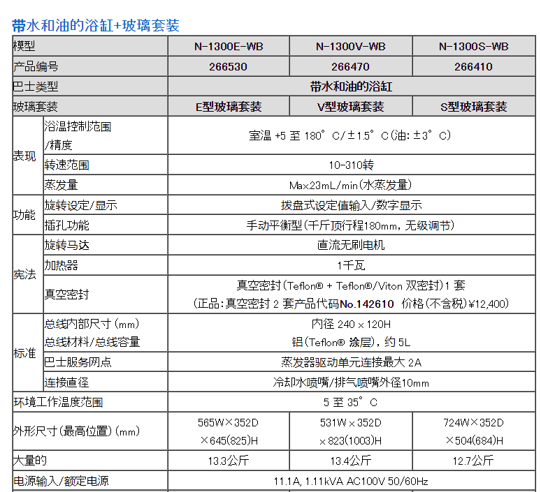 旋转蒸发仪N-1300E-WS	N-1300V-WS	N-1300S-WS