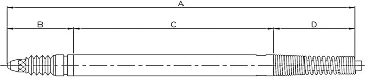 AMP100系列位移传感器用放大器AMP100-A1/B1/B3