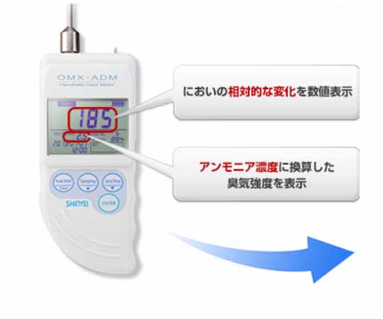 气味计OMX-SRM、OMX-ADM日本神荣SHINYEI气体检测仪