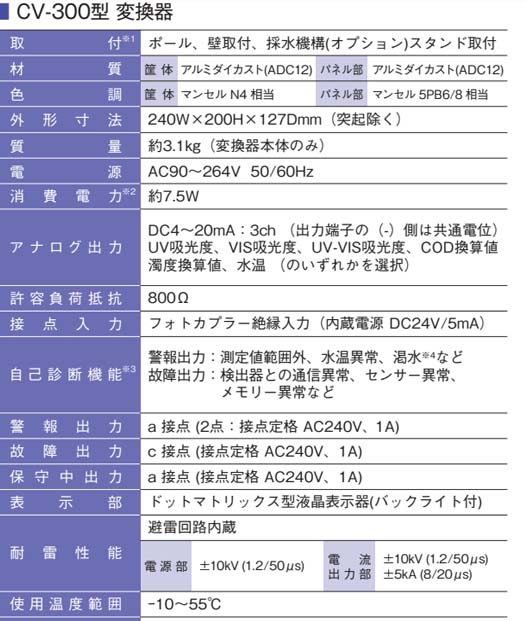 日本川铁jfe-advantech紫外线计（有机污染测量装置） UV-10