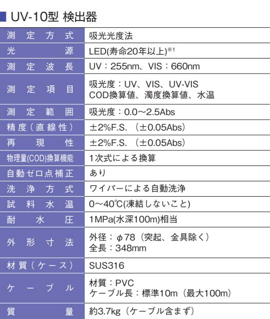 日本川铁jfe-advantech紫外线计（有机污染测量装置） UV-10