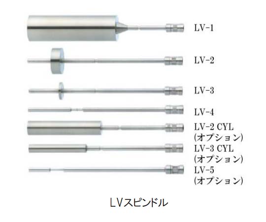 美国博勒飞Brookfield 旋转粘度计DVE/DV1M/DV2T/DVNEXT