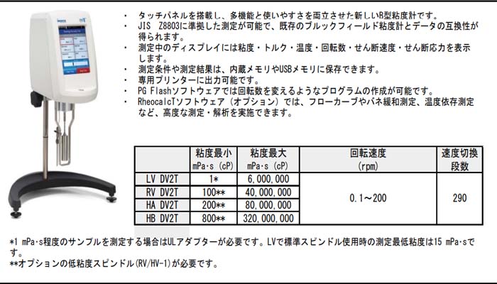 美国博勒飞Brookfield 旋转粘度计LV DV2T/RV DV2T/HA DV2T/HB DV2T