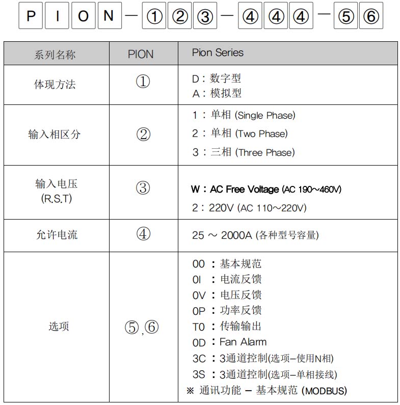 韩国PION可控硅D3W-050-00电力调整器