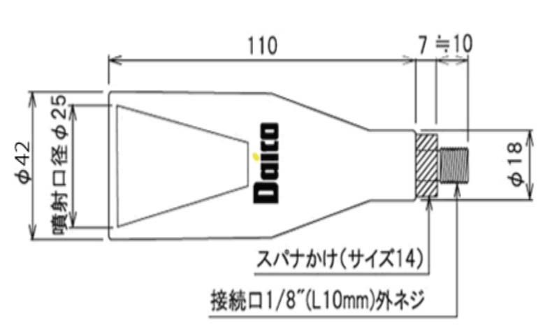 SPG-25旋转喷嘴daico