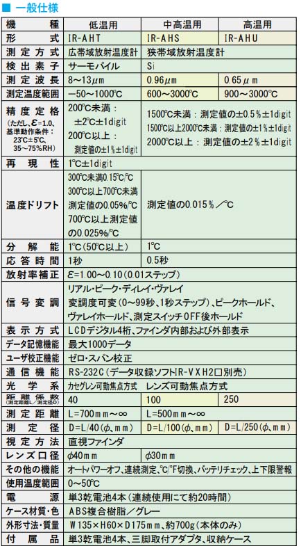 日本CHINO千野便携式红外测温仪IR-AHU0